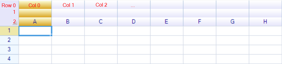 Multiple Cell Header