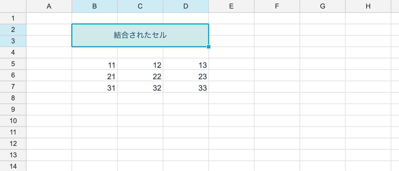 B2:D3 を結合したセル。内側のグリッド線は引かれない
