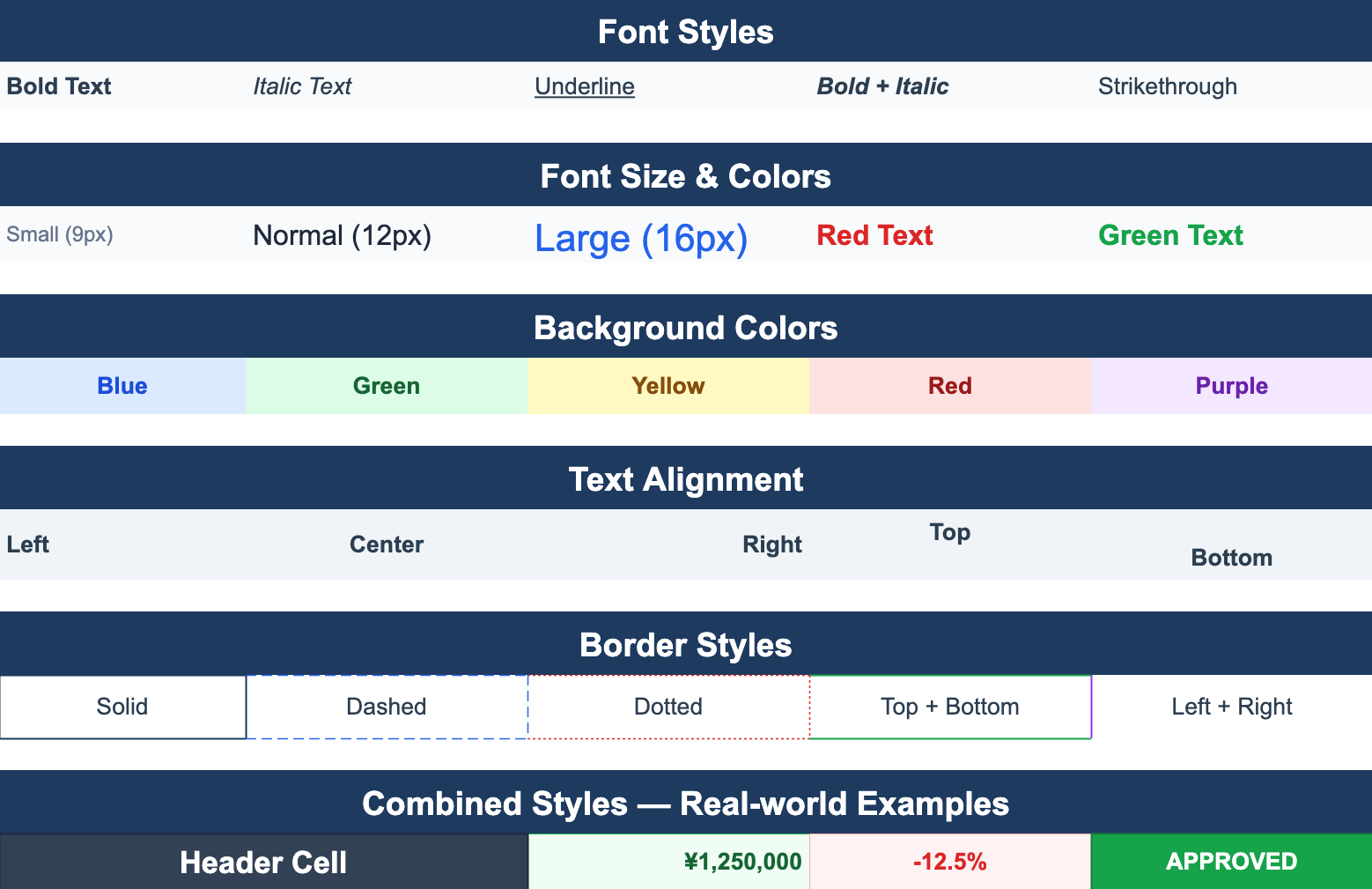 Excel-Style Conditional Formatting in .NET Applications
