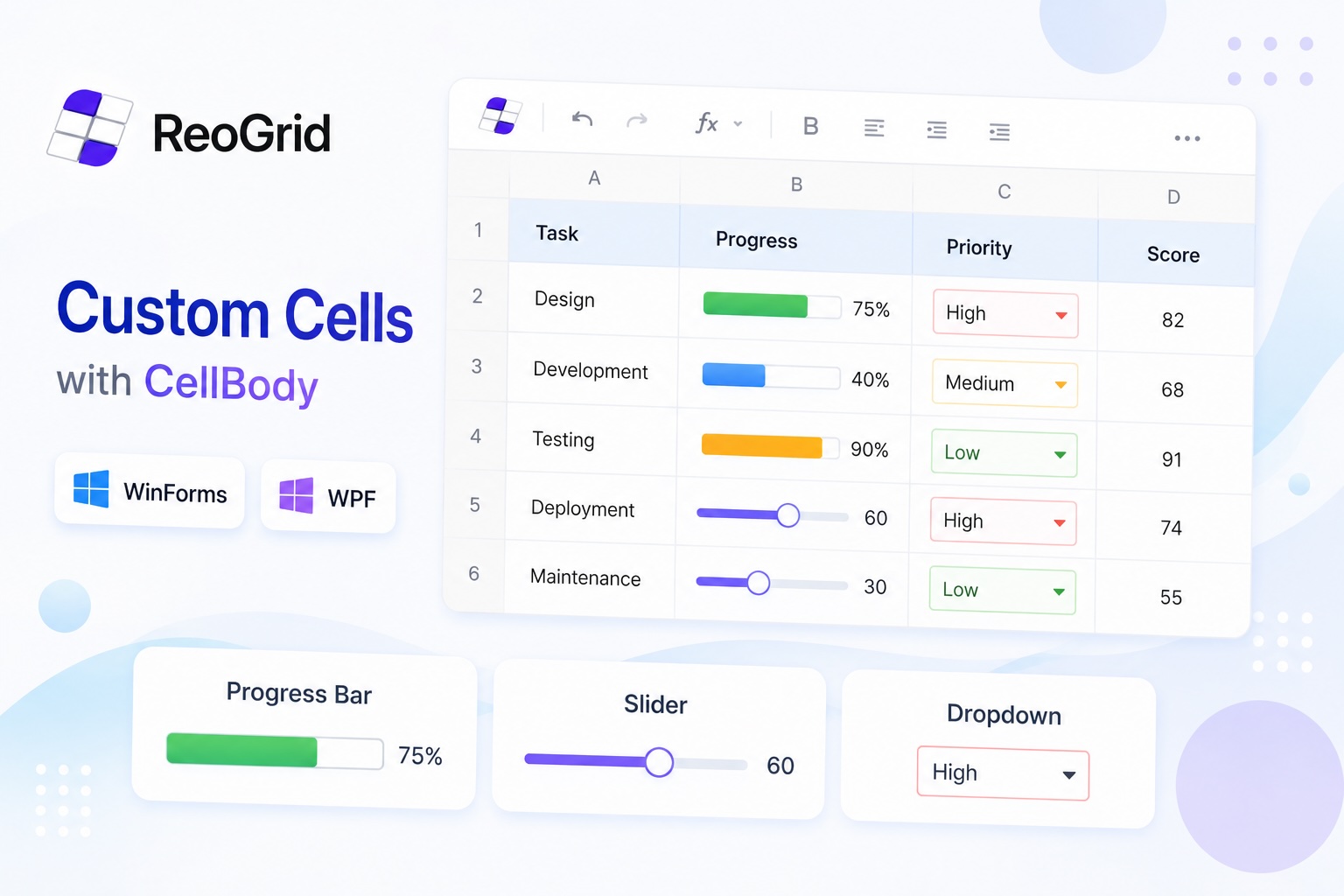 Adding Custom Cells to a WinForms or WPF Spreadsheet — Progress Bars, Sliders, and Dropdowns with CellBody