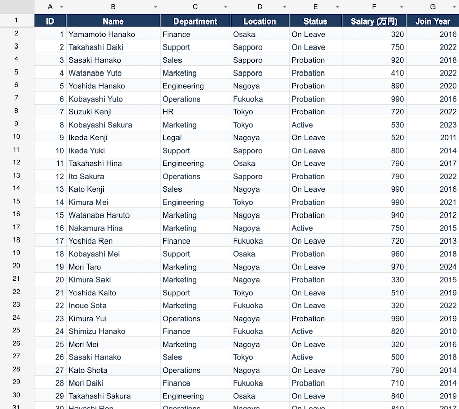 Choosing the Right Editable Grid for WinForms and WPF Apps