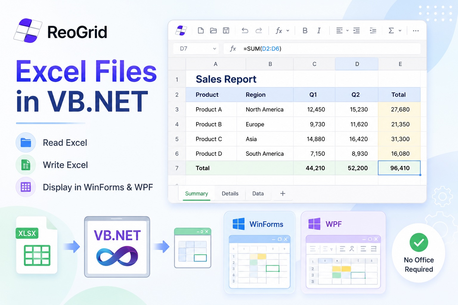 Reading, Writing, and Displaying Excel Files in VB.NET