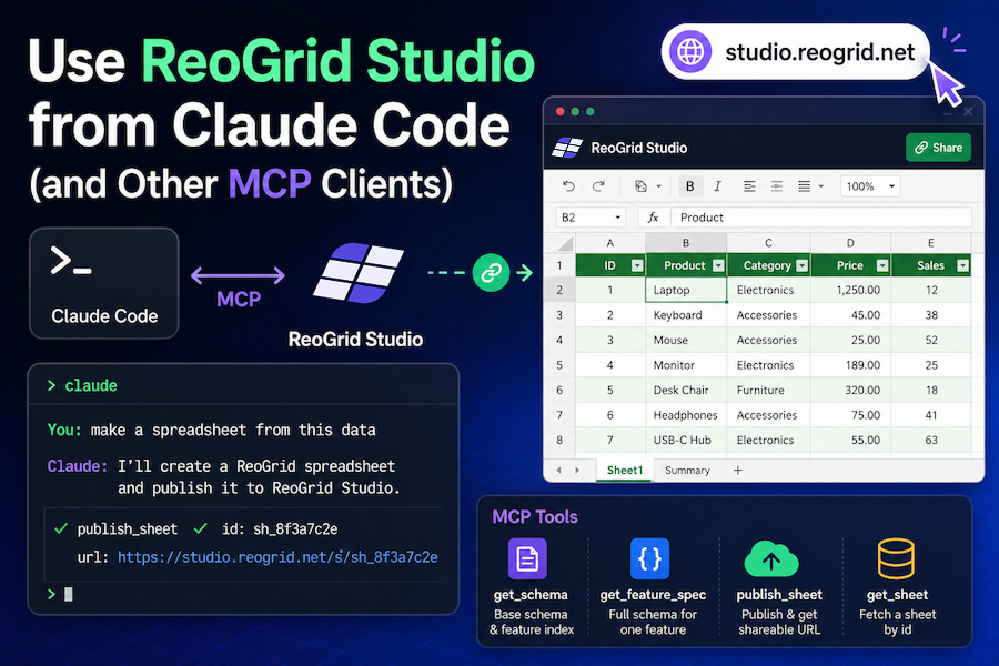 Use ReoGrid Studio from Claude Code (and Other MCP Clients)