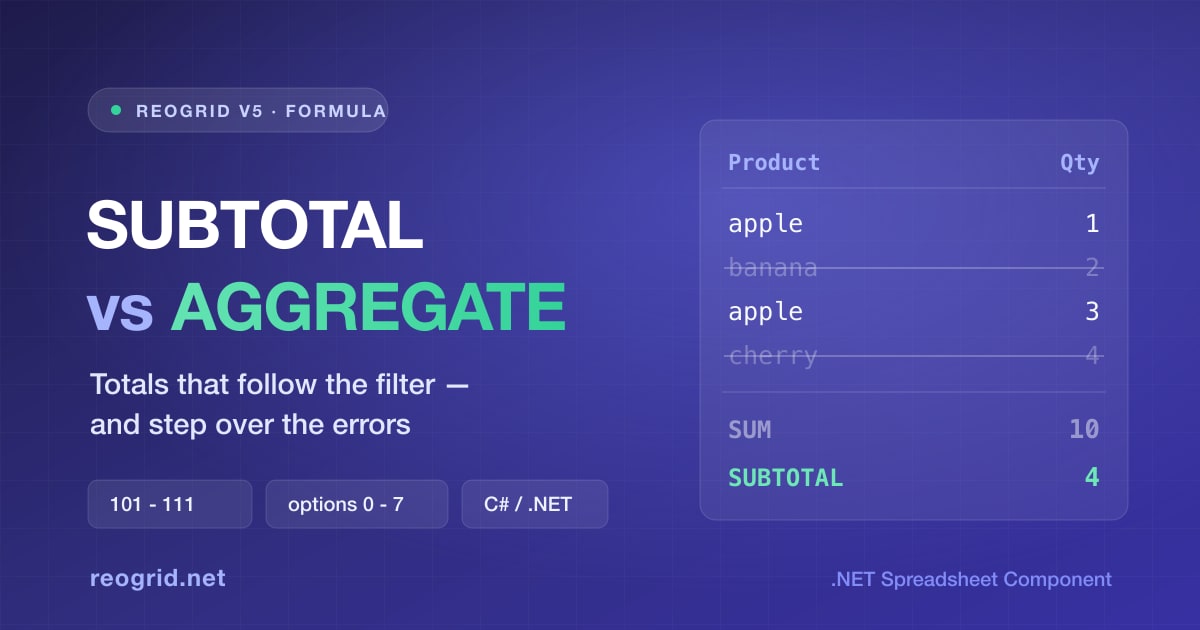 SUBTOTAL と AGGREGATE の違い — 「見えている行だけ」を集計する