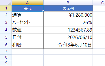 データ書式（和暦対応）