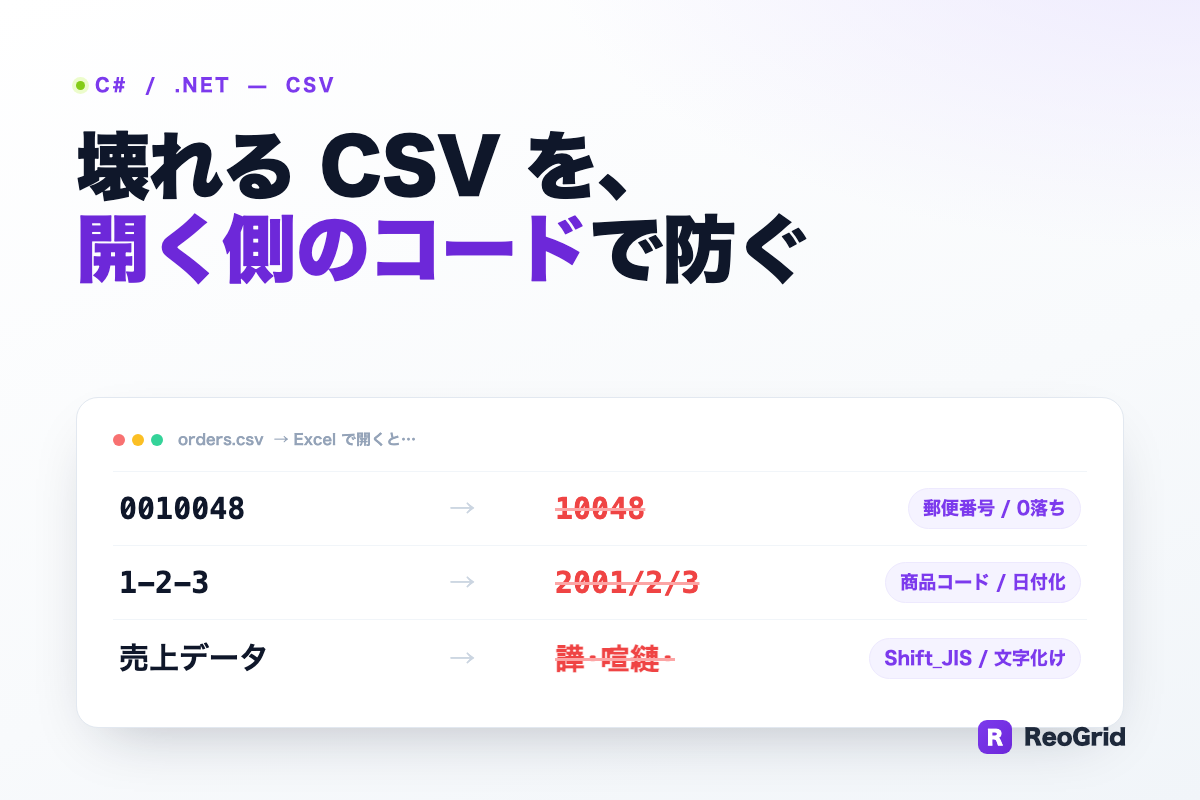 「CSV を Excel で開いたら郵便番号の 0 が消えた」を自社アプリで防ぐ — C# でエンコーディングと列の型を開発者が握る