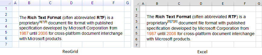 RTF в ReoGrid и Excel