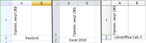 Сравнение с Excel, Calc