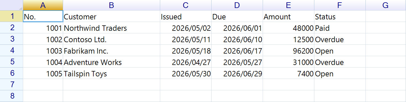 An invoice table where two rows say Overdue and no row has any highlight