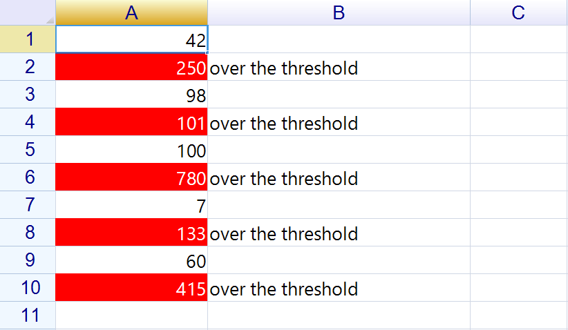 A column of numbers where every value above 100 is drawn white on red and the rest are untouched