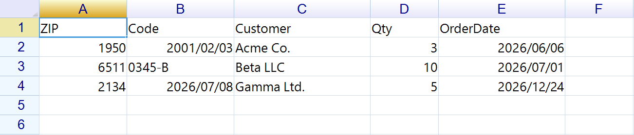 A loaded CSV where the ZIP column shows 1950 instead of 01950 and the code column shows 2001/02/03 instead of 1-2-3