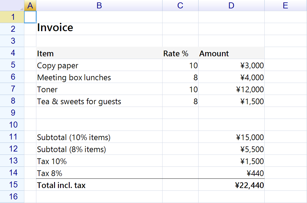 An invoice sheet with four line items and, below them, per-rate subtotals of ¥15,000 and ¥5,500, tax of ¥1,500 and ¥440, and a ¥22,440 total