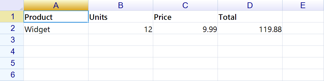 A four-column report sheet with a bold header row and one product row whose Total column reads 119.88