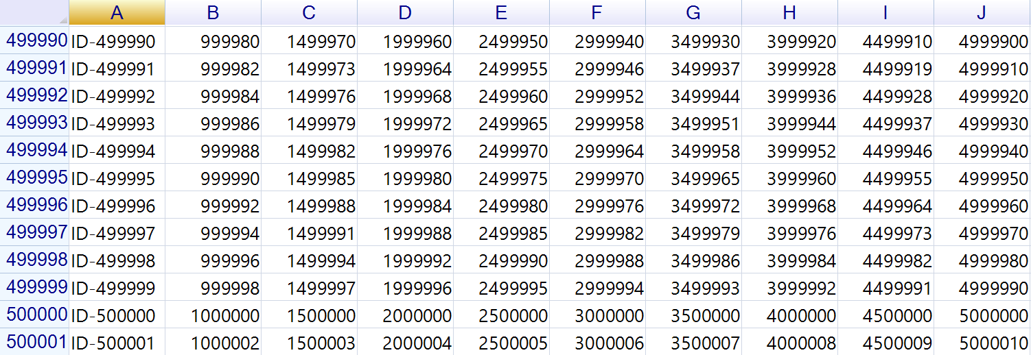 A grid scrolled to row 500,000 of a million, with ten populated columns
