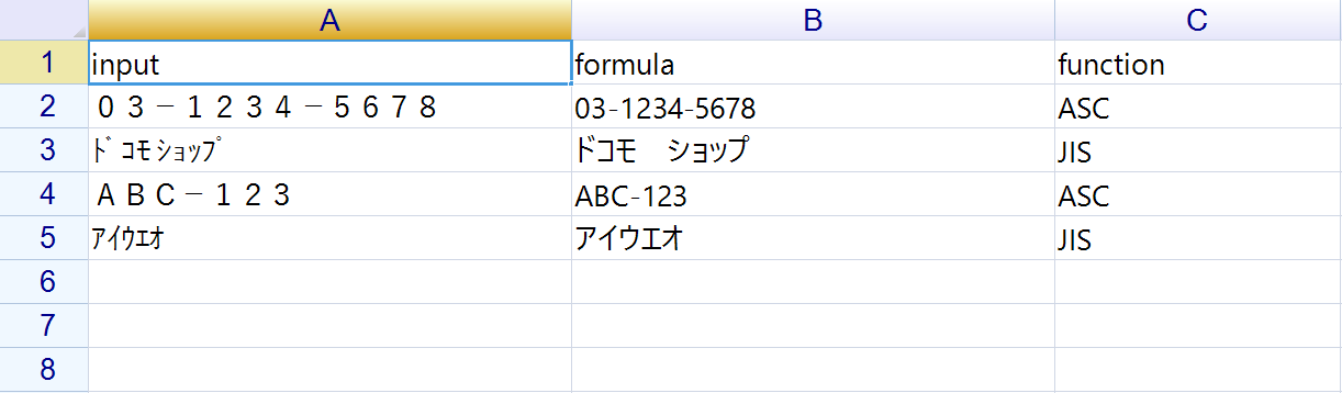A sheet where full-width digits and half-width kana in column A appear normalized in column B by ASC and JIS formulas